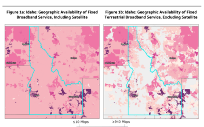 Idaho Fixed Broadband Report 2019 by CableLabs